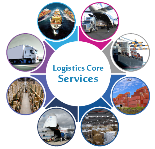 Logistics Core Services